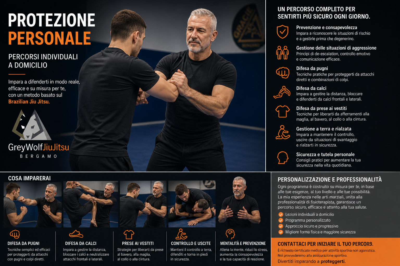 Protezione personale a domicilio con Brazilian Jiu Jitsu